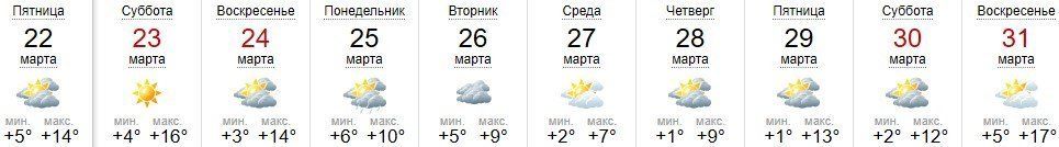 Погода в Закарпатье и Ужгороде