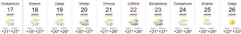 Прогноз погоды в Ужгороде на 17-26 июня 2019