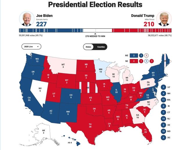 виборы США, Трамп, Байден, вибори США, результаты выборов в США