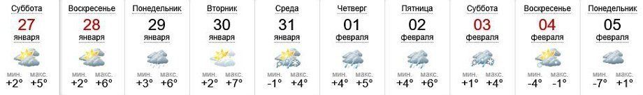 Погода в Ужгороде с 27 января по 5 февраля