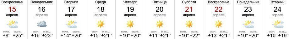 Погода в Ужгороде на 10 дней
