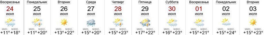 Погода в Ужгороде 24.06-03.07.2018