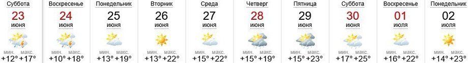 Погода в Ужгороде 23.06-02.07.2048