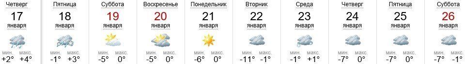 Погода в Ужгороде на 17-26.01.2019
