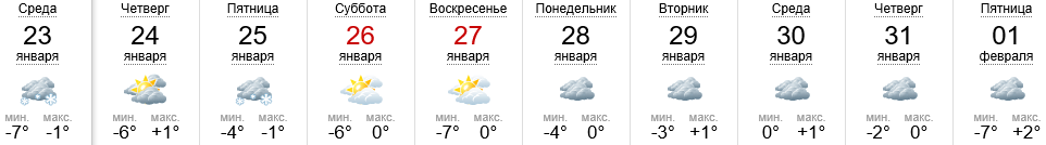 Погода в Ужгороде на 23.01-01.02.2019