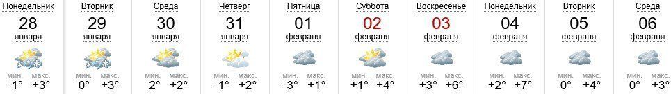 Погода в Ужгороде на 28.01-06.02.2019