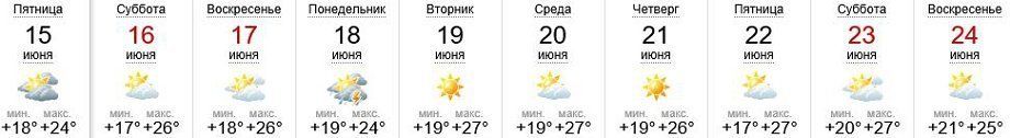 Погода в Ужгороде на 15-24.06.2018