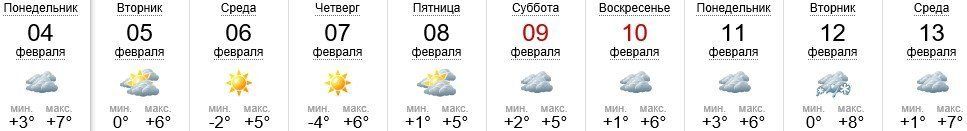 Погода в Ужгороде на 4-10.02.2019
