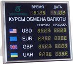 Курсы валют НБУ на 17 сентября