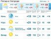 В Ужгороде весь день будет пасмурно, ожидается дождь