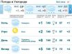 28 марта в Ужгороде будет облачно, без осадков