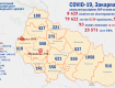 В Закарпатье от коронавируса умерло почти 300 человек: Статистика на 13 сентября