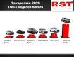 110 нових автомобілів придбали у лютому мешканці Ужгорода та Закарпаття