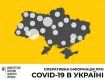 МОЗ: станом на ранок в Україні зафіксовано 804 підтверджені випадки захворювання на COVID-19