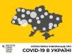 В Україні кількість померлих від Covid-19 зросла до 37-ми