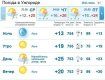 Ясной погодой в Ужгороде этот день не порадует