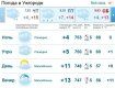 Прогноз погоды в Ужгороде на 7 марта 2019