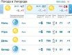 29 ноября в Ужгороде и Закарпатье будет ясная погода, без осадков