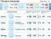 6 апреля в Ужгороде будет облачно, дождь