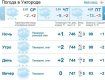 В Ужгороде будет стоять облачная погода, снег и дождь