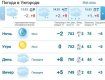 Прогноз погоды в Ужгороде и Закарпатье на 13 марта 2019