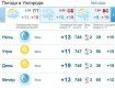 Прогноз погоды в Ужгороде и Закарпатье на 5 апреля 2019