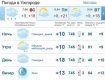 Прогноз погоды в Ужгороде и Закарпатье на 7 апреля 2019