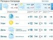 Прогноз погоды в Ужгороде и Закарпатье на 9 апреля 2019
