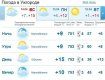 Прогноз погоды в Ужгороде на 14 апреля 2019