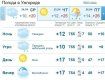 Прогноз погоды в Ужгороде на 24 апреля 2019