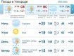 Прогноз погоды в Ужгороде на 27 апреля 2019
