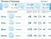 Прогноз погоды в Ужгороде на 7 мая 2019