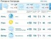 Прогноз погоды в Ужгороде на 8 мая 2019