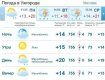 Прогноз погоды в Ужгороде на 13 мая 2019