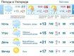 Прогноз погоды в Ужгороде на 17 мая 2019