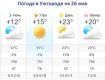 Прогноз погоды в Ужгороде на 26 мая 2019