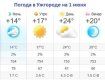 Прогноз погоды в Ужгороде на 1 июня 2019