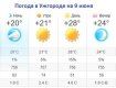 Прогноз погоды в Ужгороде на 9 июня 2019