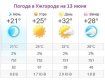 Прогноз погоды в Ужгороде на 13 июня 2019