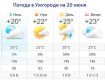 Прогноз погоды в Ужгороде на 20 июня 2019