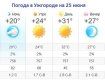 Прогноз погоды в Ужгороде на 25 июня 2019