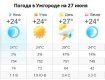 Прогноз погоды в Ужгороде на 27 июня 2019