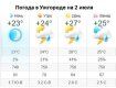 Прогноз погоды в Ужгороде на 2 июля 2019
