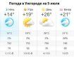 Прогноз погоды в Ужгороде на 5 июля 2019