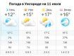 Прогноз погоды в Ужгороде на 11 июля 2019