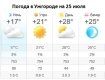 Прогноз погоды в Ужгороде на 25 июля 2019