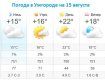 Прогноз погоды в Ужгороде на 15 августа 2019