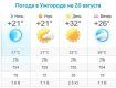 Прогноз погоды в Ужгороде на 20 августа 2019