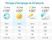 Прогноз погоды в Ужгороде на 24 августа 2019