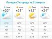 Прогноз погоды в Ужгороде на 31 августа 2019